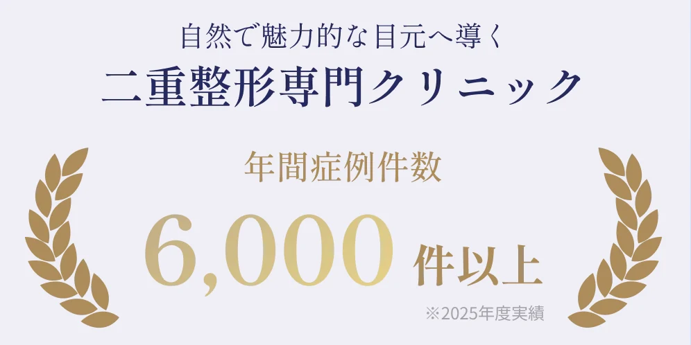 自然で魅力的な目元へ導く二重整形専門クリニックとして、年間症例件数が6,000件以上(2025年度実績)の実績画像